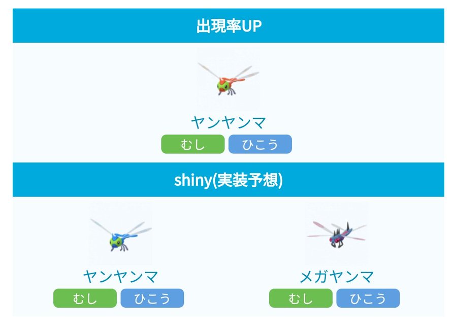 ヤンヤンマが大量発生 カナダ モントリオールでsafarizone開催決定 ポケモンgo 最新情報 なま1428のポケモンgo Hobbyworld