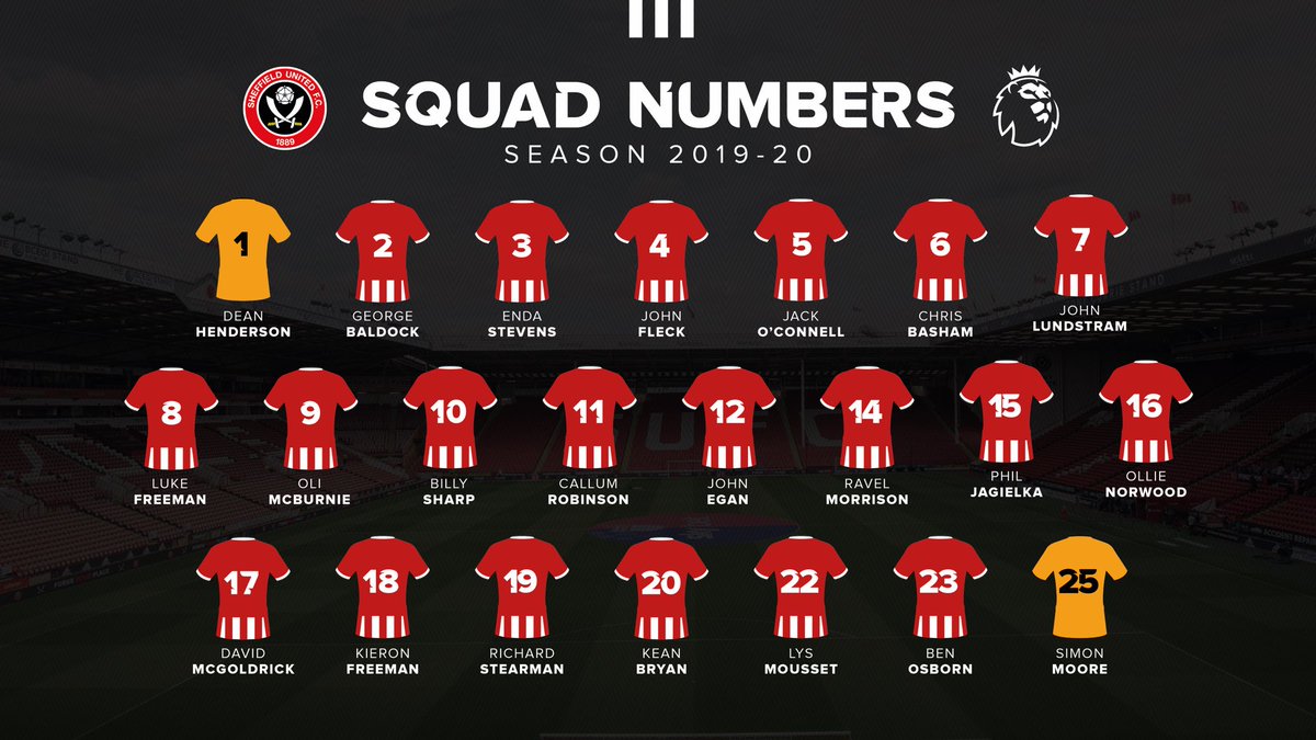 Sheffield United On Twitter Our 2019 20 Squad Numbers Sufc