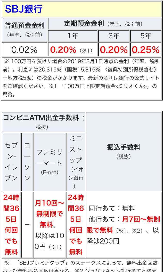 ｓｂｊ銀行 Hashtag On Twitter