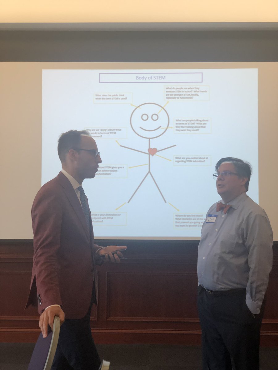 tmanglicmot's tweet photo. What is Virginia’s “Body of STEM”? @carydj helps the VA STEM Education Commission identify our communities perspectives on STEm.  @VDOE4STEM  #VASTEM https://t.co/RCTdIozTL5