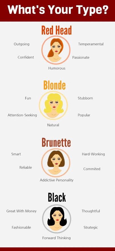 Habeeb Akande On Twitter Guys What S Your Type Red Head