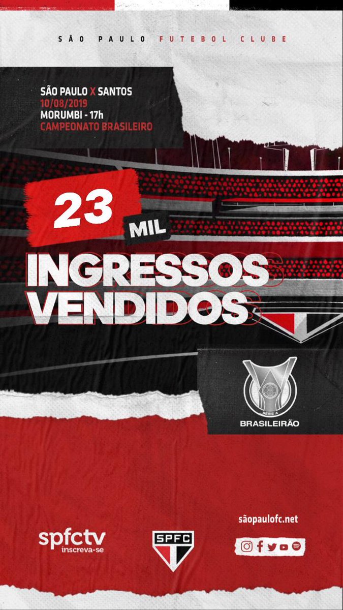 Quantos ingressos já foram vendidos para o clássico São Paulo e Santos?