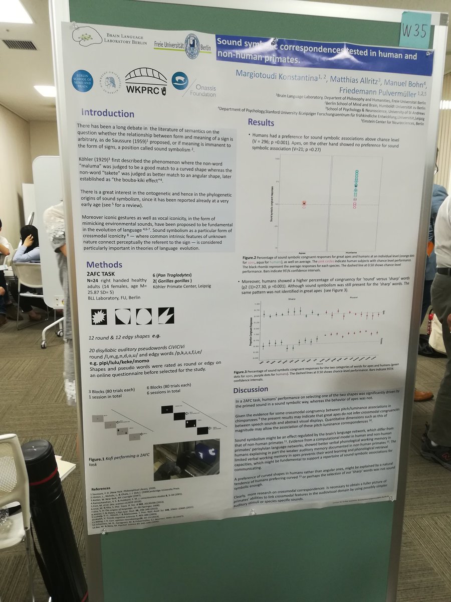iraideia's tweet photo. Interesting collection of poster presentations today at #ICLC15. Lots of #iconicity, #ideophones, #gesture, #sound_symbolism, #motionevents... Too short!!! Tomorrow more! https://t.co/VpolfWYzR3
