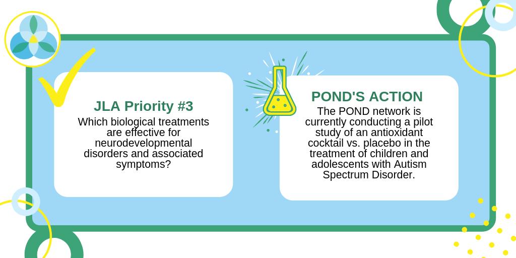 PONDNetwork's tweet image. In alignment with @JLAliance Priority #3 identified by over 1200 responses from the #neurodevelopmentaldisorder #community, @PONDNetwork #researchers are investigating the most effective #biological interventions in their new #pilotstudy