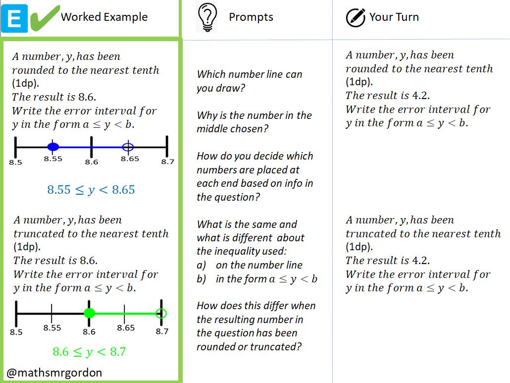 epub Artificial Intelligence V. Methodology,