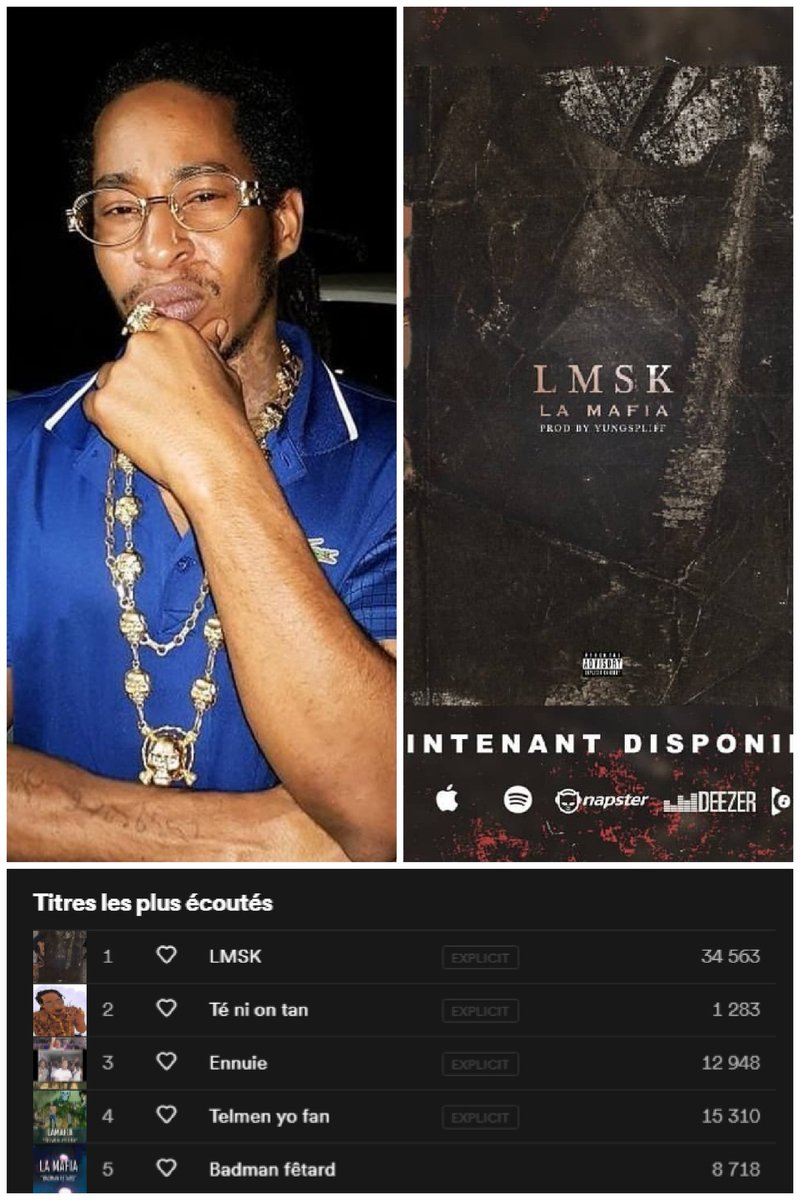 KarliitoYolo's tweet photo. La Mafia a sorti le 14 Janvier 2019 le  single #LMSK qui a obtenu 34.563 🎧 écoutes sur #Spotify https://t.co/krFLkE78x3