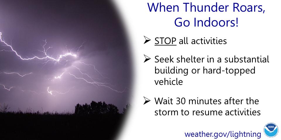 NWSGreenBay's tweet photo. Strong to severe storms will be POSSIBLE this afternoon/evening. Keep an eye to the sky if you have outdoor plans and have a plan to seek shelter if storms approach. Remember...when thunder roars, go indoors! #wiwx https://t.co/AtZW6vTnf4