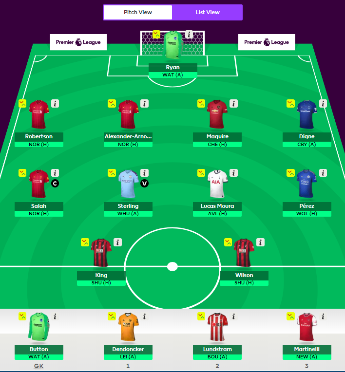 FPL_Mongoose's tweet photo. @FPL_JJ Virtually the same team mate 😅. One thing with Heaton - he plays TOT (Moura), BOU (Wilson, King), and EVE (Digne) in his first 3 games. Not sure if that's an issue for you or not, but kind of gave me pause for thought. I'm in no way confident on Ryan either though so 🤷‍♂️ https://t.co/hc3clfRySM