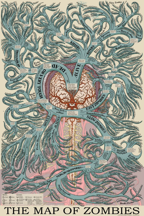 Blazenhoff's tweet image. electricdreaming.com/archives/2202
ICYMI: @DocPop took the inbox zine reins while I traveled and he did an entire issue on #Maps... Maps of Zombies, tips for Google Maps, Andrew DeGraff's cinematic maps, and more!

#MapsMapsMaps