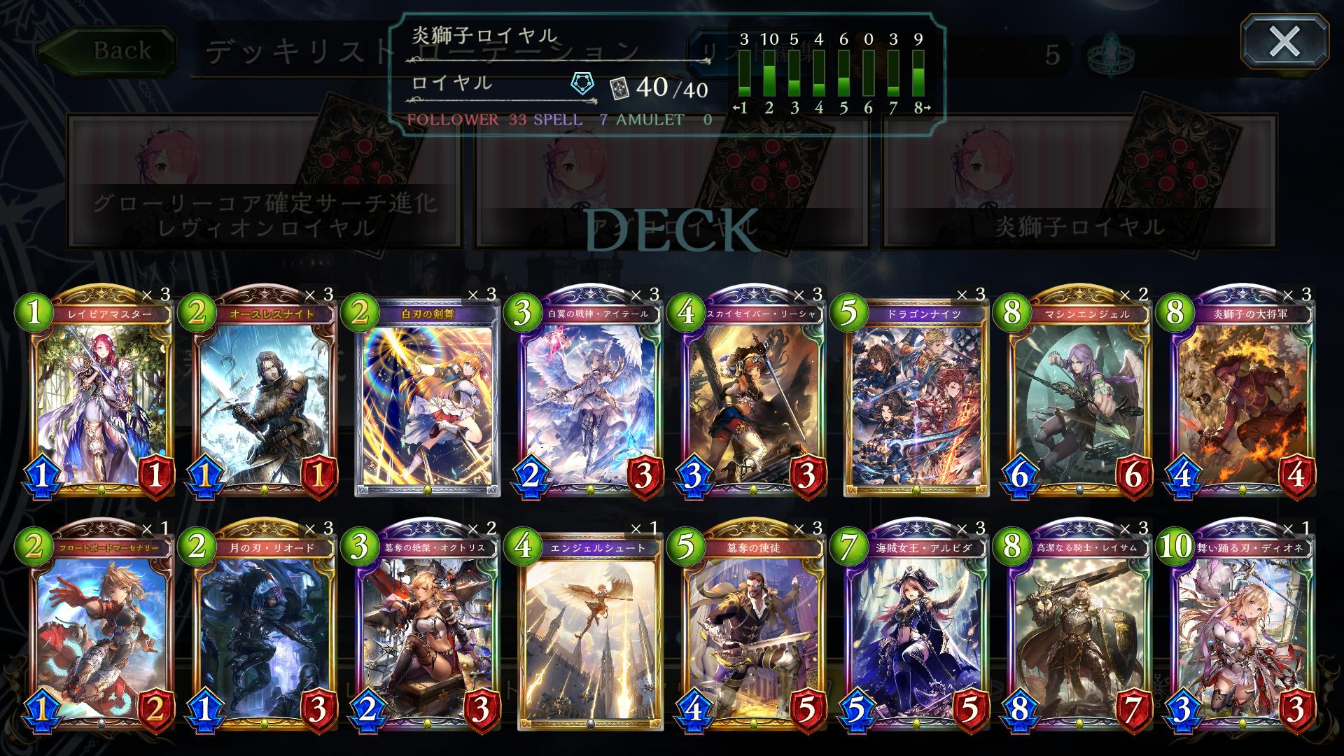 ロイヤル連勝 Twitter Search Twitter