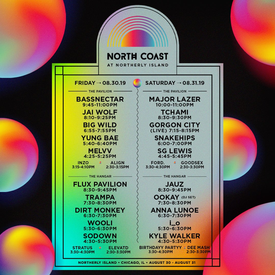 North Coast Music Festival 2019 Aftermovie Photos Lineup