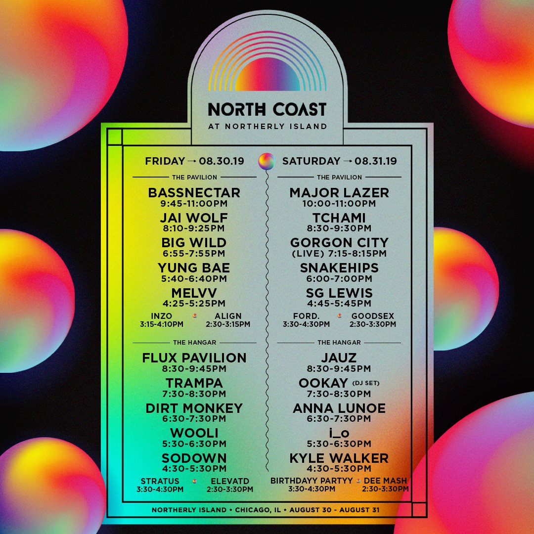 North Coast Music Festival 2019 lineup