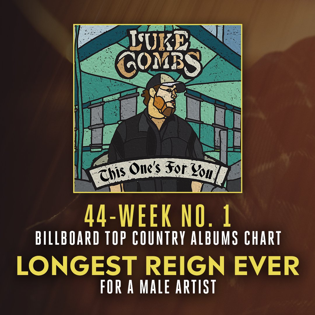 AEGPresentsSW's tweet photo. CONGRATS @lukecombs 44 weeks at Number 1!!! Killing the game! 🎸 https://t.co/kijpRxyzXE