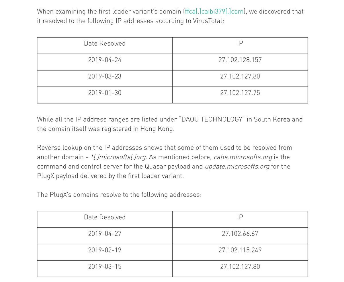 rajfortyseven's tweet photo. #China #CyberEspionage group #APT10 begins new activities.
Loading&amp;injecting very similar.
#enSilo investigates.
#ICYMI just like me.
https://t.co/3dbxuy81Qy https://t.co/y06Y1EEypV