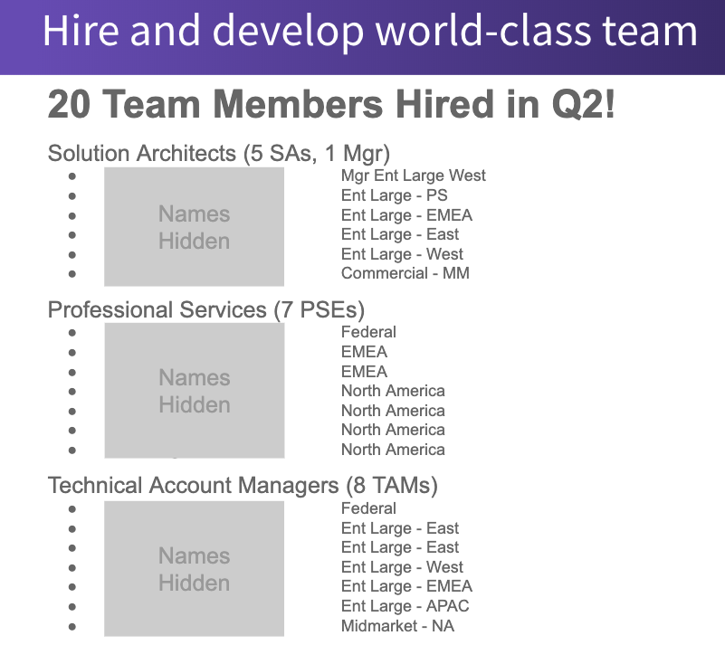 hapapower's tweet photo. When I say "we're hiring," I mean "WE'RE HIRING!!!" See my screenshot for my Q2 update. 20 new #GitLabbers joined our #customersuccess team in Q2!!! Come join us if you're looking for a values-driven company innovating in #DevOps!!! @gitlab https://t.co/NDT3rB89X1 https://t.co/kEtPcOrlmi