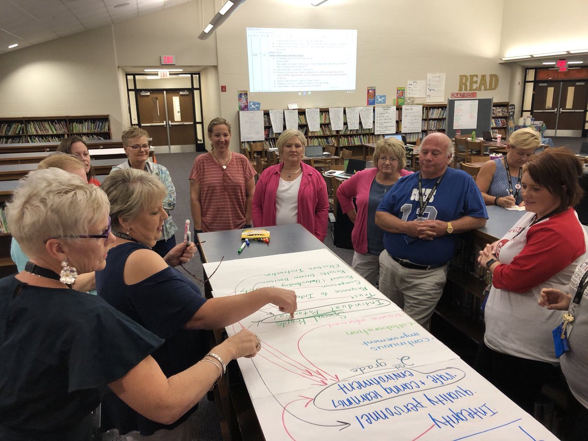 riversideorange's tweet photo. RES teachers spent the day preparing for our learners with Highly Effective Teaming! @GCCSchools https://t.co/jrJIZMPTle