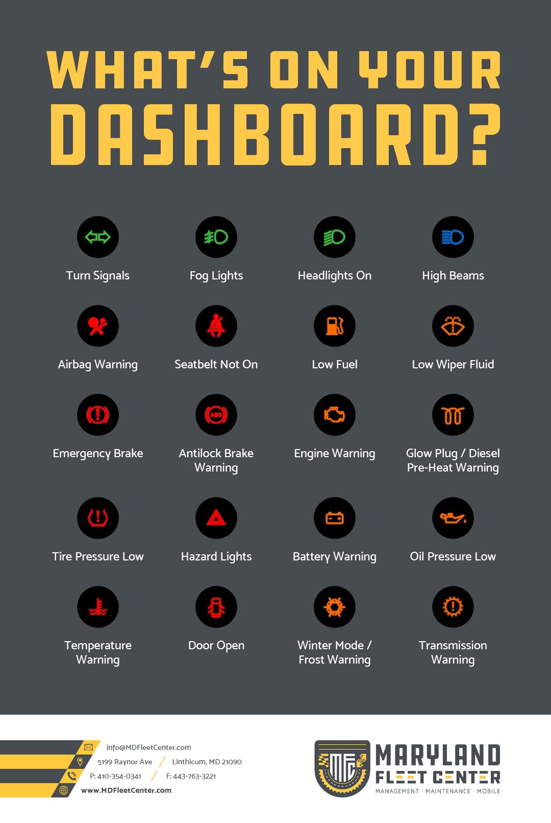 Mdfleetcenter Pay Attention To Your Dash Lights Keep This Guide Handy Next Time One Pops Up Dashlights Infographic Dashboard Warninglights Vehiclemaintenance Maintenancetips Fleetservice Fleetvehicle T Co Gtbfbgi9nq