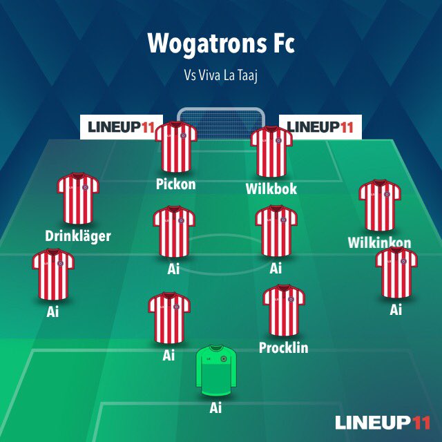 WogFC's tweet photo. Our line up to face @VivaLaTaaj this afternoon #UTW https://t.co/X9slbpkArv