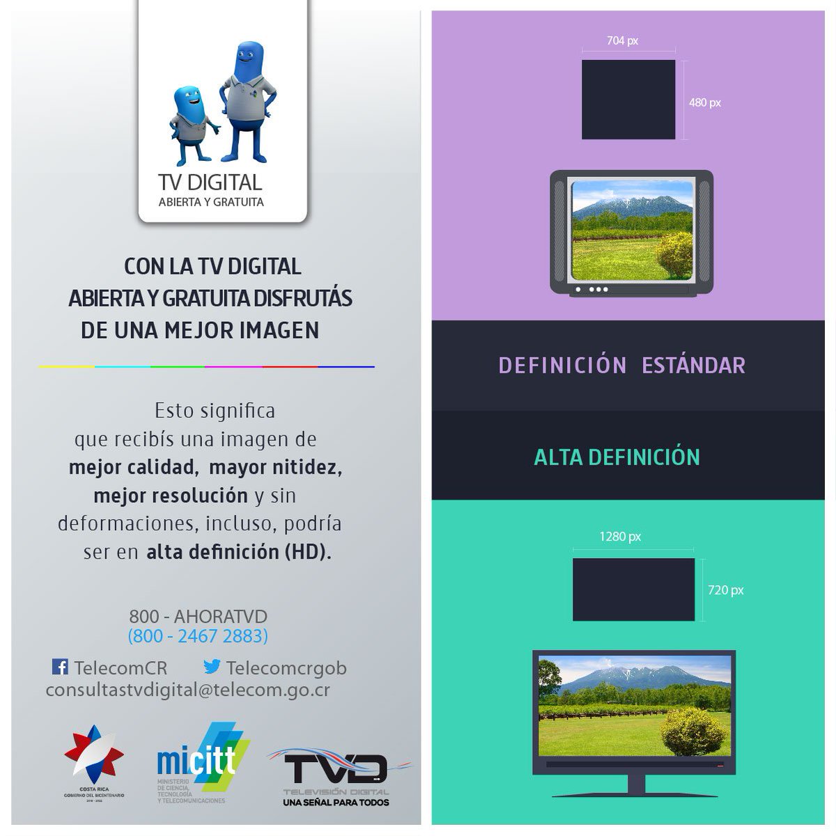 HaciendaCR's tweet photo. Mejor imagen, sonido y muchos más beneficios a partir del 14 de agosto con el cambio a la TV Digital. #preparatetvd #micitt #EquipoTelecom #tvdigital #apagonanalogico #listosparael14deagosto https://t.co/zDDDzSTek6