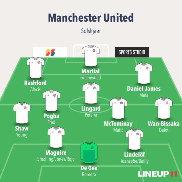 With Romelu Lukaku leaving for Inter, Manchester United’s squad currently looks like this. There’s also Tathith Chong, Ethan Laird, Angel Gomes and James Garner who could all make the step up from the U23s to the first team.20 hours left until the transfer window closes.