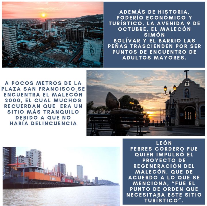 visionlaica's tweet photo. Guayaquil a través de los ojos de la experiencia, se llama el reportaje que realizaron los estudiantes de cuarto semestre de periodismo Sammy Vidal - Ronald Chávez - Edinson Candelario.
#yosoylaico #laicavision #periodismo #guayaquil https://t.co/mYBztDtKRl
