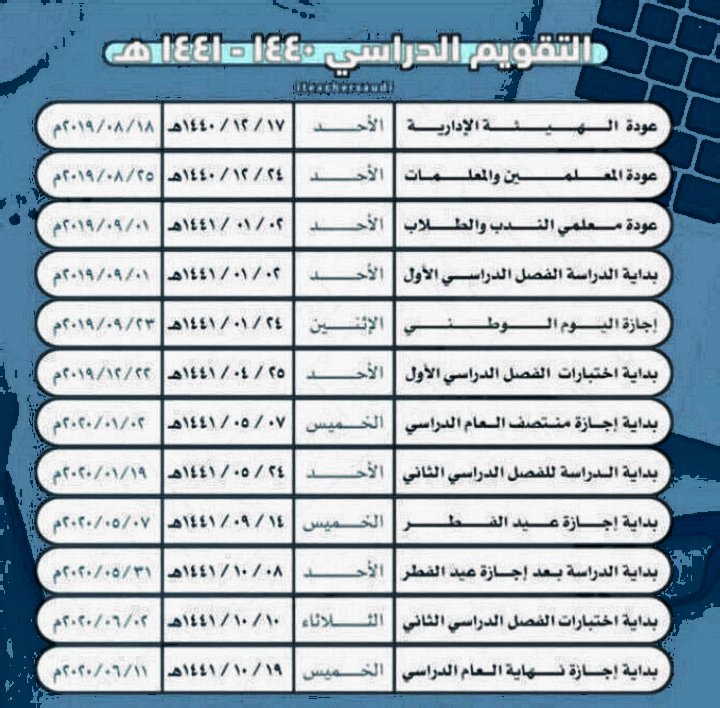 عودة المعلمين ١٤٤٣