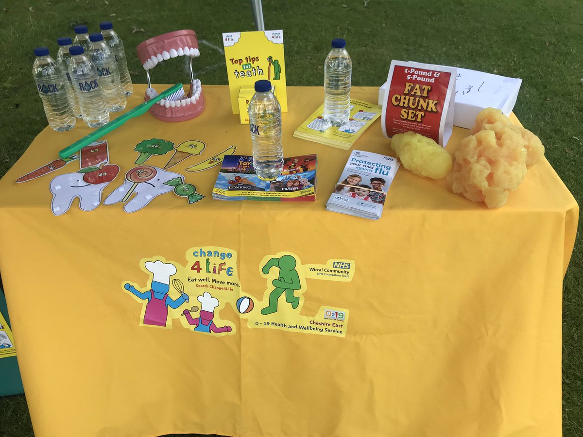 LydiaHulson's tweet photo. Great and busy day at the national play day event in Queen’s Park engaging with children and young people promoting health and wellbeing. Lots of fun had by all @Fionacampb005 https://t.co/2e6ECgBYk9