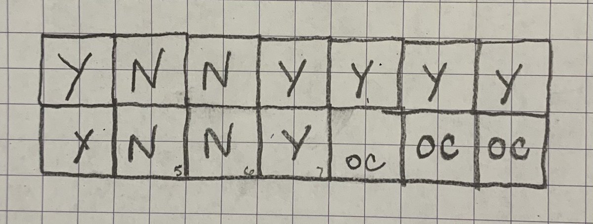 BossC088's tweet image. info graphic. don’t ask