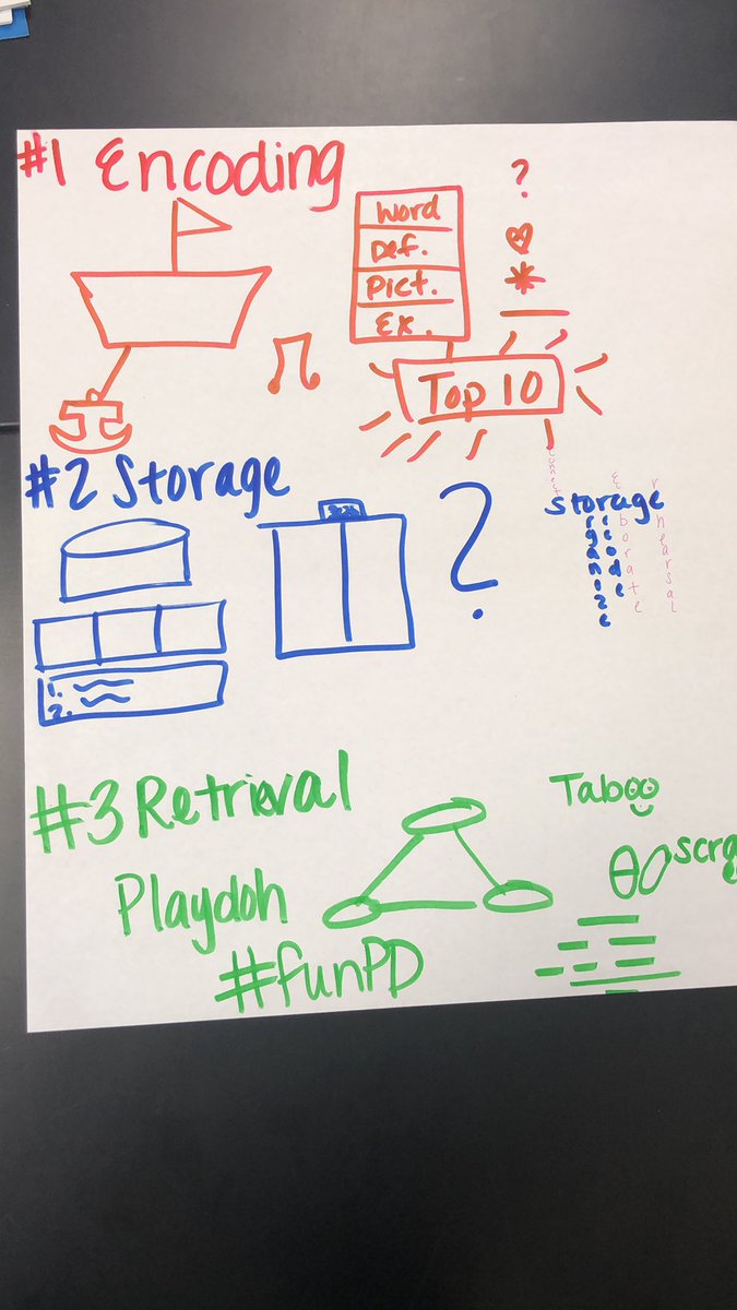 mrpena_superman's tweet photo. #nisdmsscience @Sci_Crawford @CarrieRamirez99 https://t.co/RCJS5RsHkA