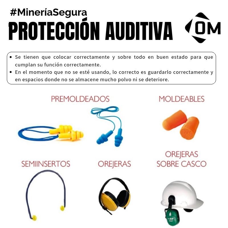 Escultura líder Superar OutletMinero on Twitter: "#Infografía | Protección Auditiva Los protectores  auditivos son parte fundamental de equipo de protección personal, ya que en  la industria minera se llega a presentar altos niveles de ruido. #