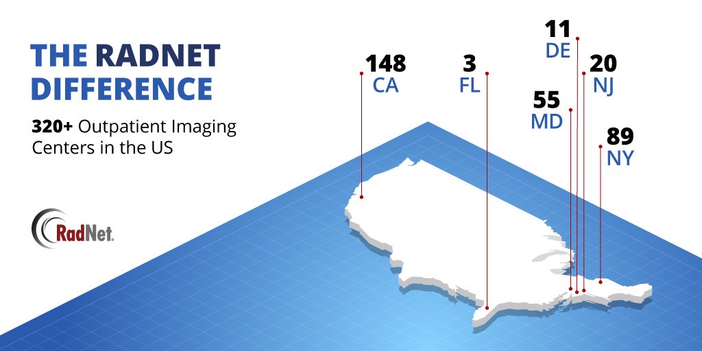 RadNet_Imaging's tweet photo. Our footprint is pretty expansive 👣
We are proud to be part of the largest provider of outpatient imaging services in the United States, with over 320 centers nationwide. 
Find a RadNet location near you: 
https://t.co/ErfJxPdHbA

#RadNet #Radiology #ImagingCenters #HealthCare https://t.co/DFlxYCi4kn