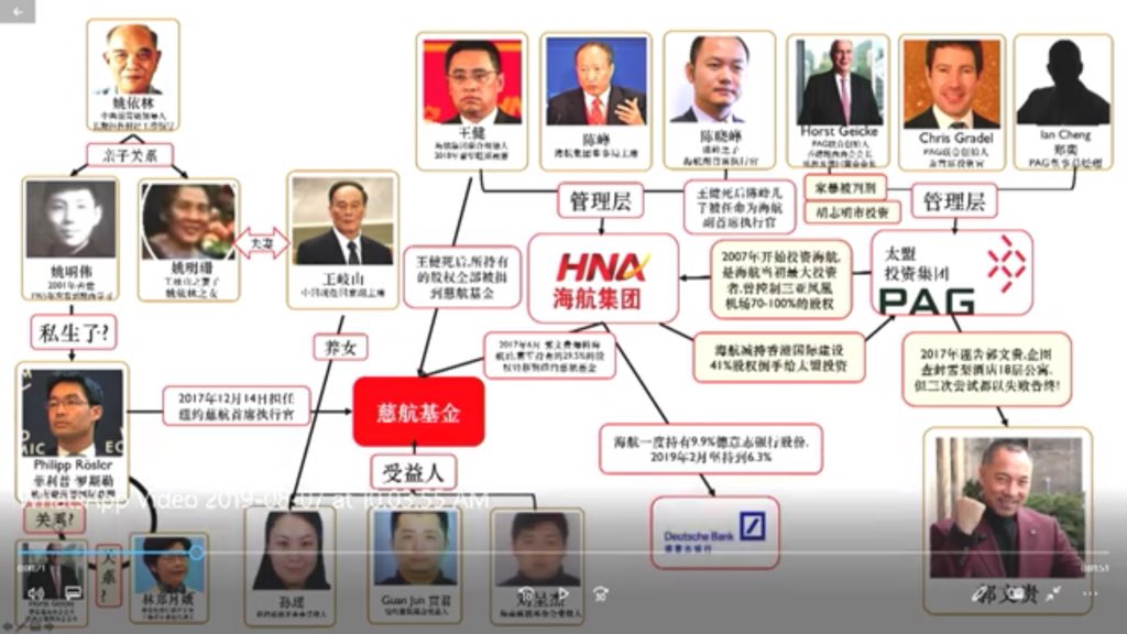 Js牧羊人之子twitter ನಲ ಲ 推特满眼都是德国前副总理菲利普 姚依林私生孙子 姚明伟私生子刷屏 Js牧羊人之子twitter ನಲ ಲ 推特满眼都是德国前副总理菲利普 姚依林私生孙子 姚明伟私生子刷屏