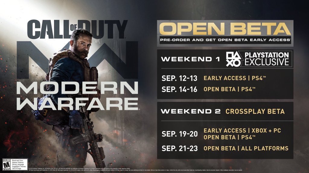 DNPthree's tweet photo. In 48 hours, I'm going to give 10 people a beta code for COD Modern Warfare Beta

To enter:
  - Follow @DNPthree/@Distution 
  - Like &amp; Retweet

You must be following so I can DM you (or I'll have to choose someone else)

Good luck 💙

#ModernWarfare #CallofDuty https://t.co/DZA5Uc6b2M