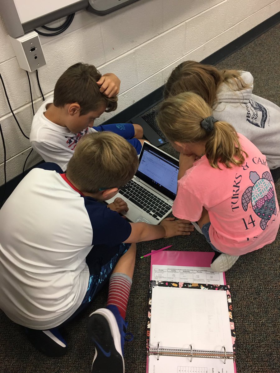 LillisRobyn's tweet photo. Creating line graphs in Google Sheets using temperature data from cities over the U.S. @SalemElementary #secondweekofschool #engagement #wiredforsuccess https://t.co/AZExjzZKxd