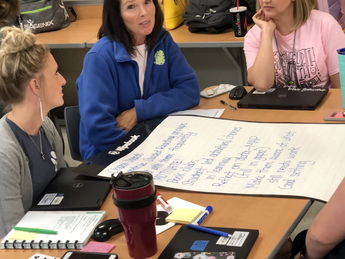 HBuckley85's tweet photo. We love using the #wipebook flip charts @Wipebook @Fr4nkBouchard ! From team planning to student collaboration, so many ideas on how to use this awesome tool! https://t.co/JfwP1TMMmE