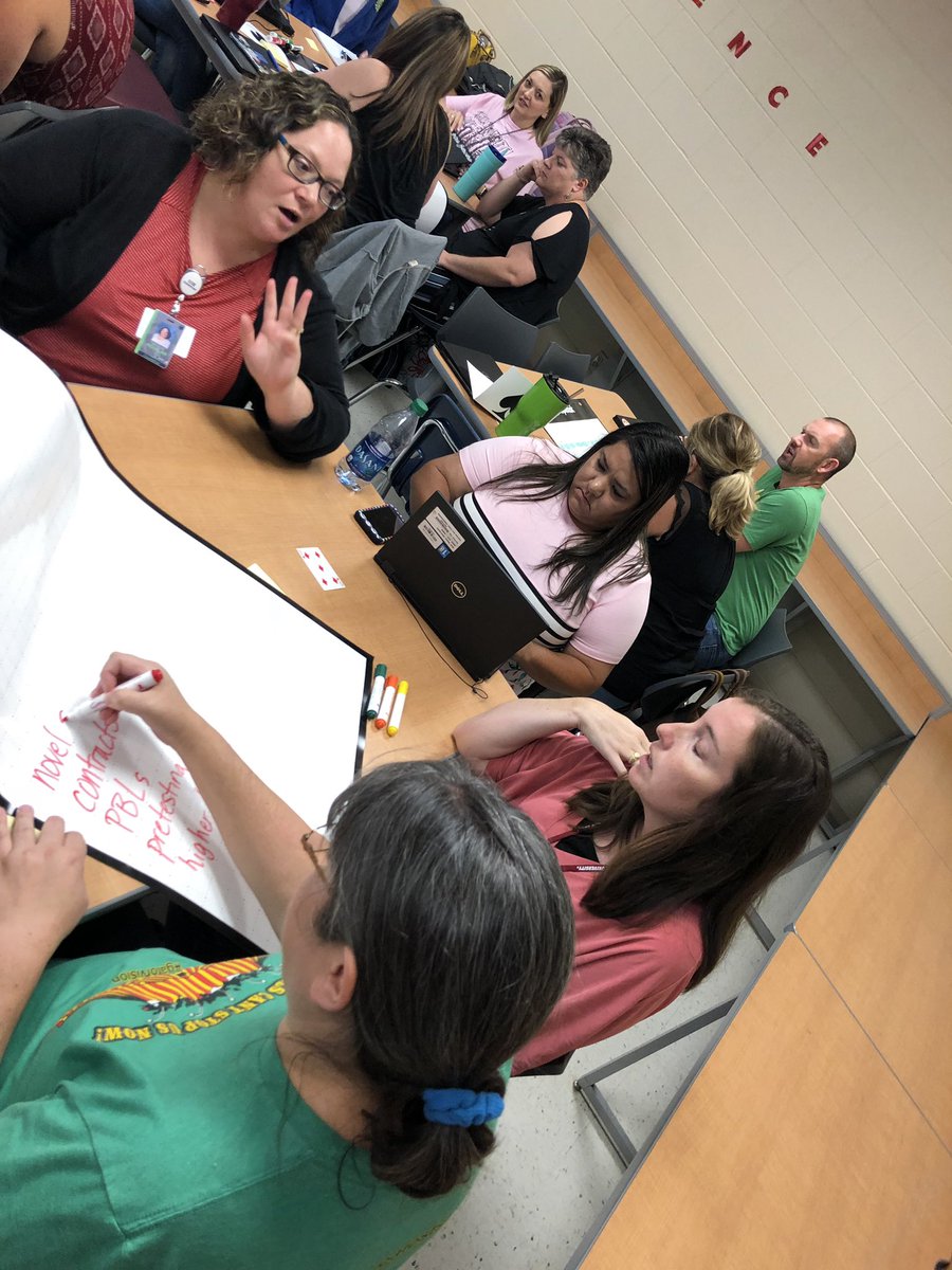 We love using the #wipebook flip charts <a href="/Wipebook/">Team Wipebook</a> <a href="/Fr4nkBouchard/">Frank Bouchard</a> ! From team planning to student collaboration, so many ideas on how to use this awesome tool!