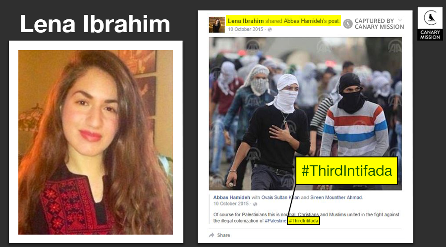 canarymission's tweet photo. .@GeorgeMasonU graduate and co-founder of its SJP Lena Ibrahim shared a photo of two Palestinian teenagers throwing rocks with their faces covered and the caption "#ThirdIntifada" #SJPIntifada
https://t.co/NSKW70Ou3Z https://t.co/Uz5D0KuWI1