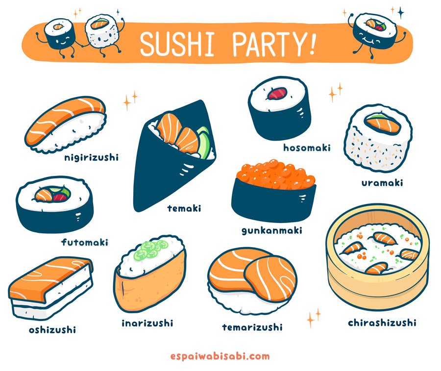 TashekiSensei's tweet photo. ¡Sushi party! Descube los diferentes tipos de sushi (^^♪  
#japonés
https://t.co/5UyOrRXBGW https://t.co/r4r99PkqVB