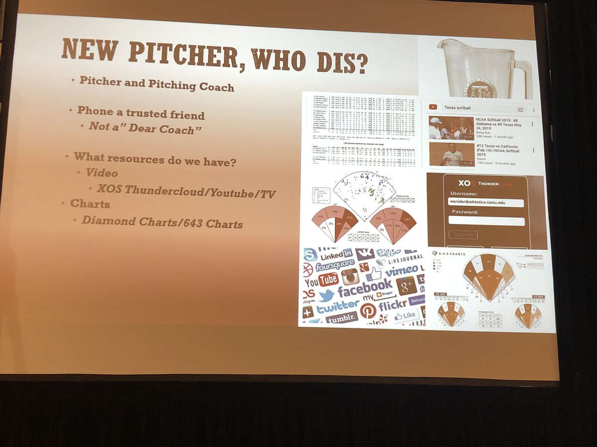 softballexcel's tweet photo. @Coach_SniderSB of @aggiesoftball presents “Training to Attack Pitchers” #hittingsummit #softballexcellence #aggiesoftball #ncaa #fastpitch #aggies #fastpitch https://t.co/bQfIVo6H55
