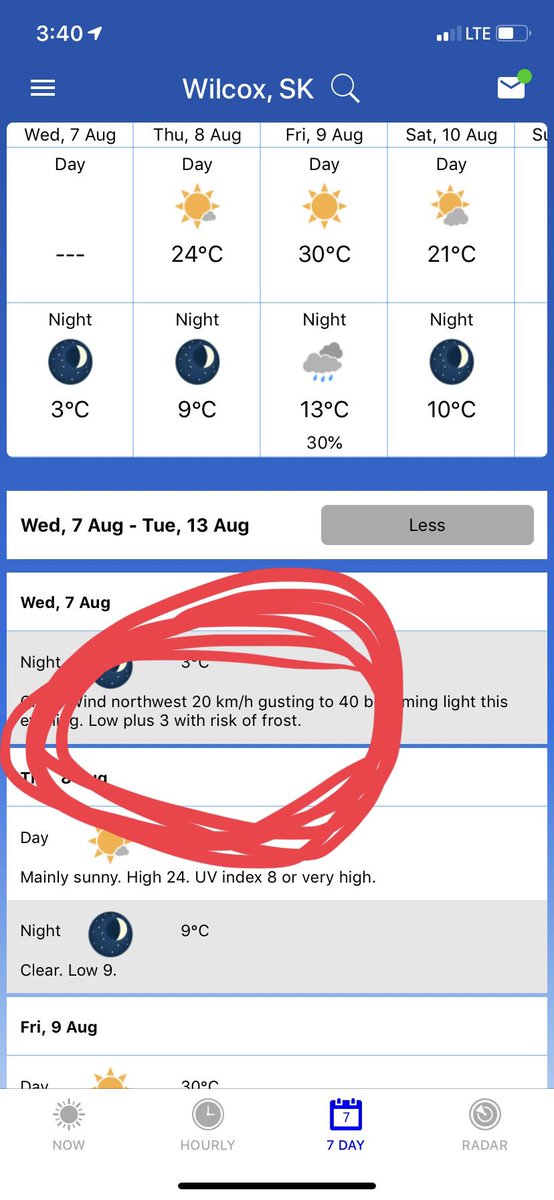 Last time we had a forecast of +2 with risk of frost we ended up at -5.....