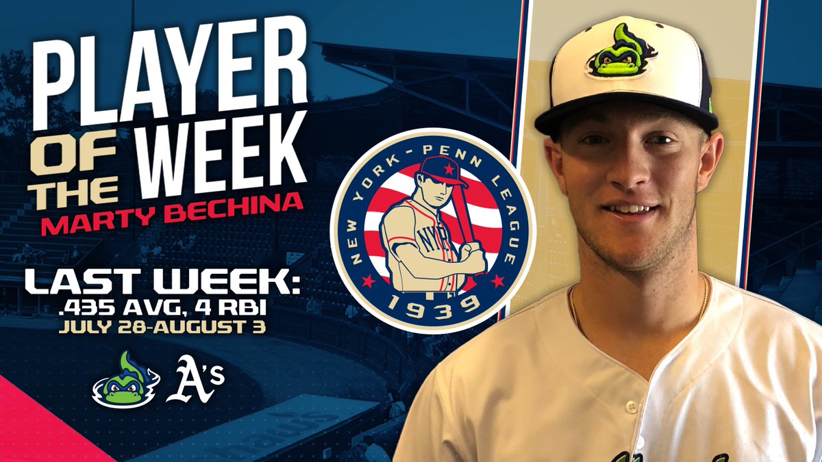 TheNYPL's tweet photo. Congrats to Marty Bechina of the @VTLakeMonsters on being named the NYPL Player of the Week. https://t.co/q8LYAKFRR7