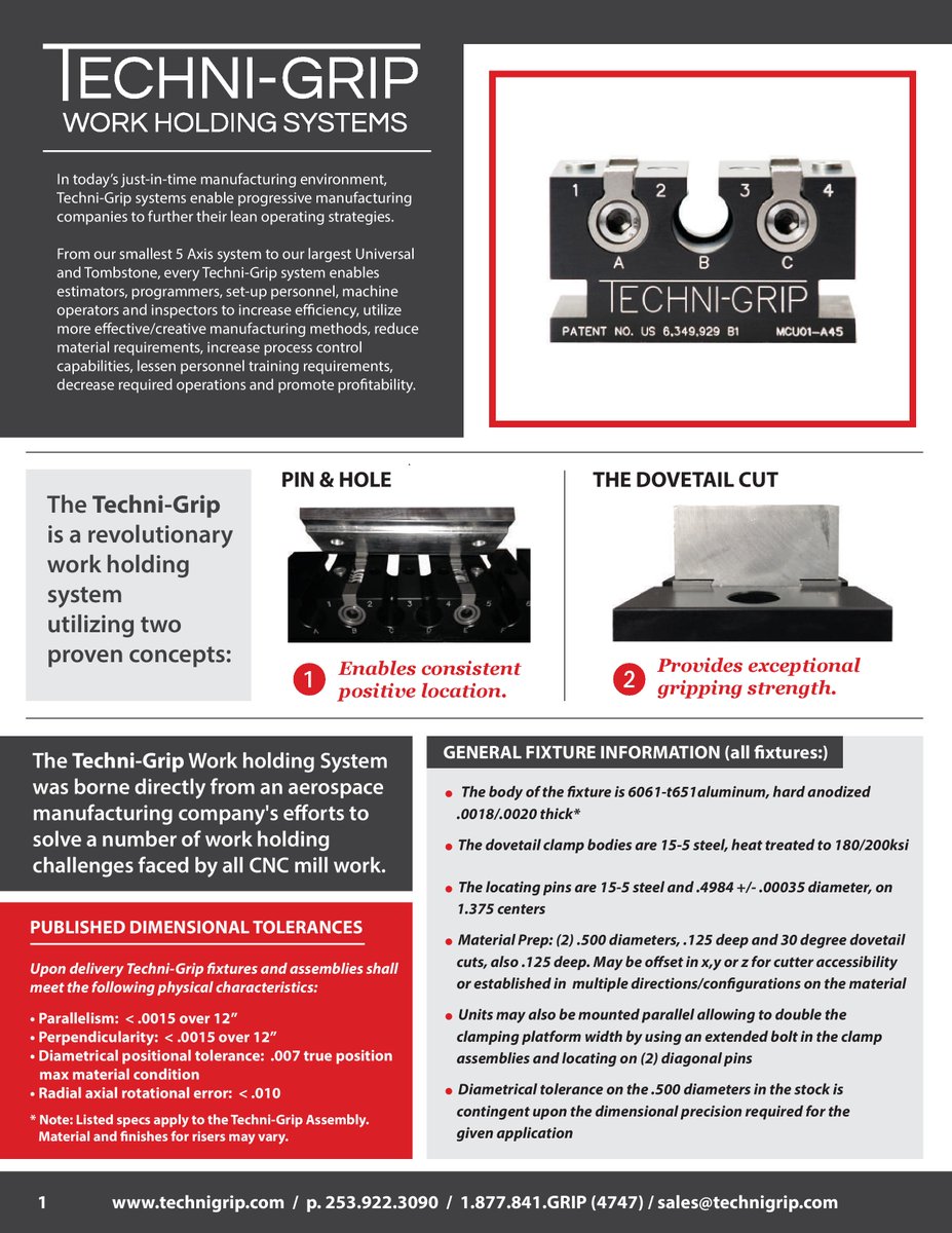 Techni-grip Workholding tweet media