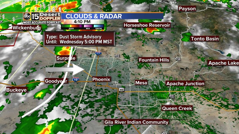 AmberSullins's tweet photo. Dust moving into the West Valley now!

Dust Storm Advisory until 5 p.m. 

Watch out for visibility down to 1 mile and gusts near 40 mph.

Outflow boundary (dust) location = white line. Moving east into #Phoenix 

#abc15wx #azwx https://t.co/vPMG3tyQFn
