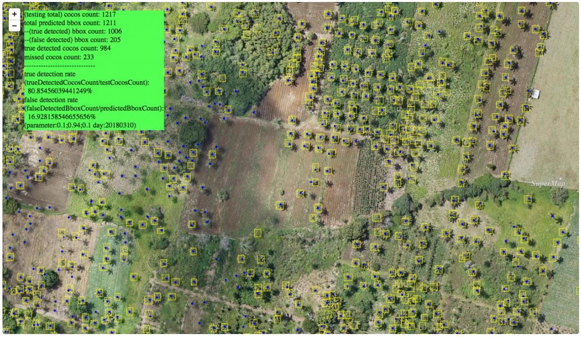 tzflyinglabs's tweet photo. Manually analyzing 800 images from a 20-minute drone flight can take 13 hours according to @WeRobotics . Learning how to build custom AI detectors today at @NMAISTArushaTz. https://t.co/bLGp37oQhG https://t.co/u0iJXpm6OY
