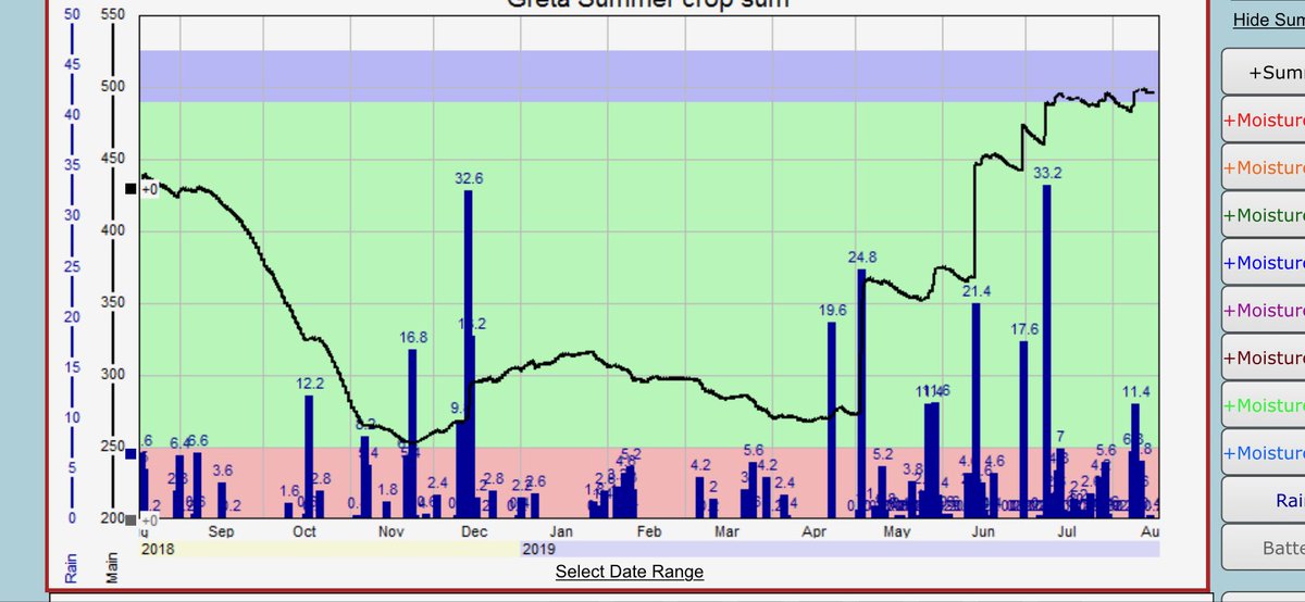 dale boyd tweet media