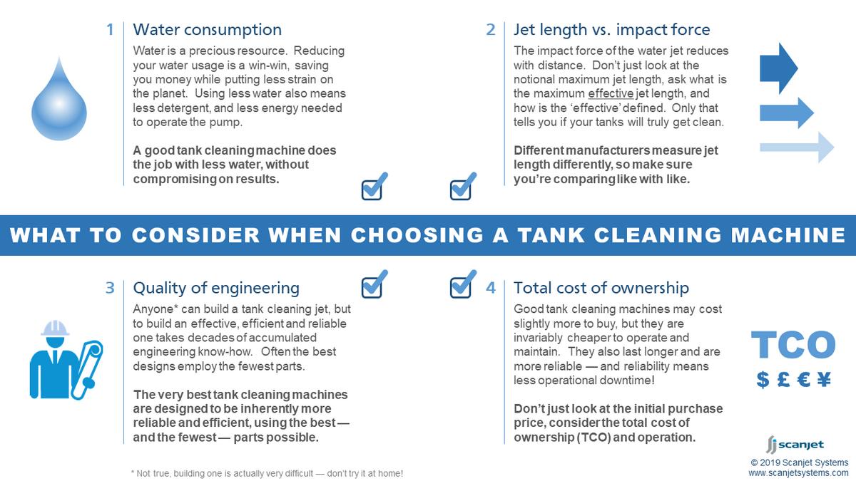 Scanjet Systems tweet media