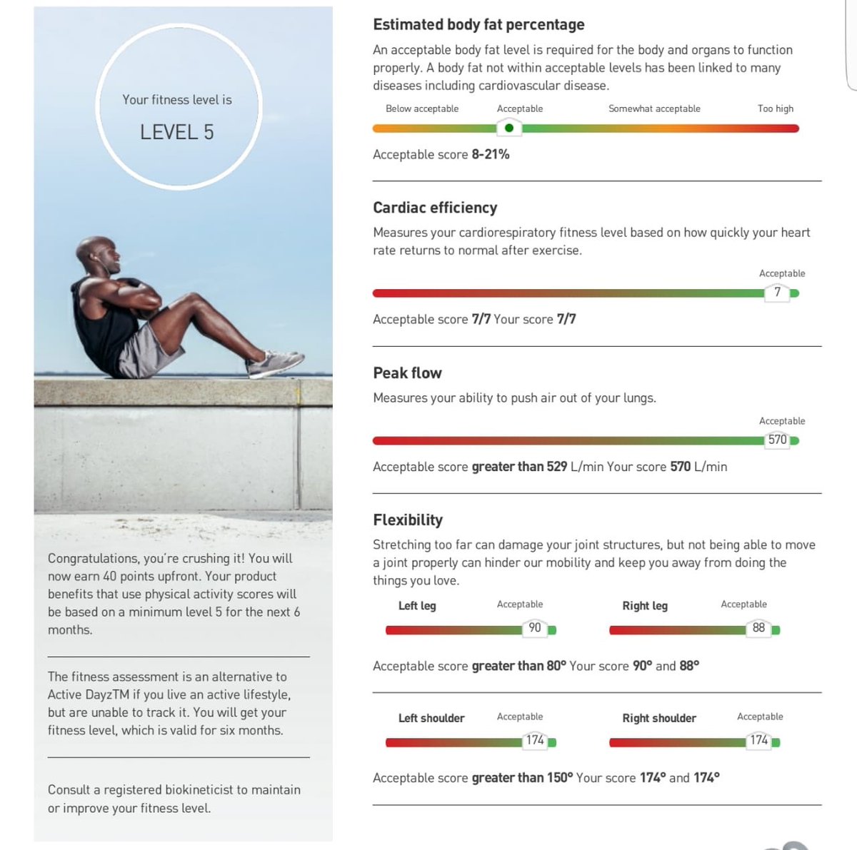 TcMoila's tweet photo. @MultiplyRSA Fitness Level 5
Swimming has really BOOSTED my Peak Flow, previously I only barely reached the accepted figure but now I can clear 20M underwater @virginactiveSA 🏊🏾♂️
Right leg flexibility was definitely hampered by preparation for #SHOTPANSummer🔥
#SHREDDLife🏋🏾♀️🔥 https://t.co/cDSYdxFLEb