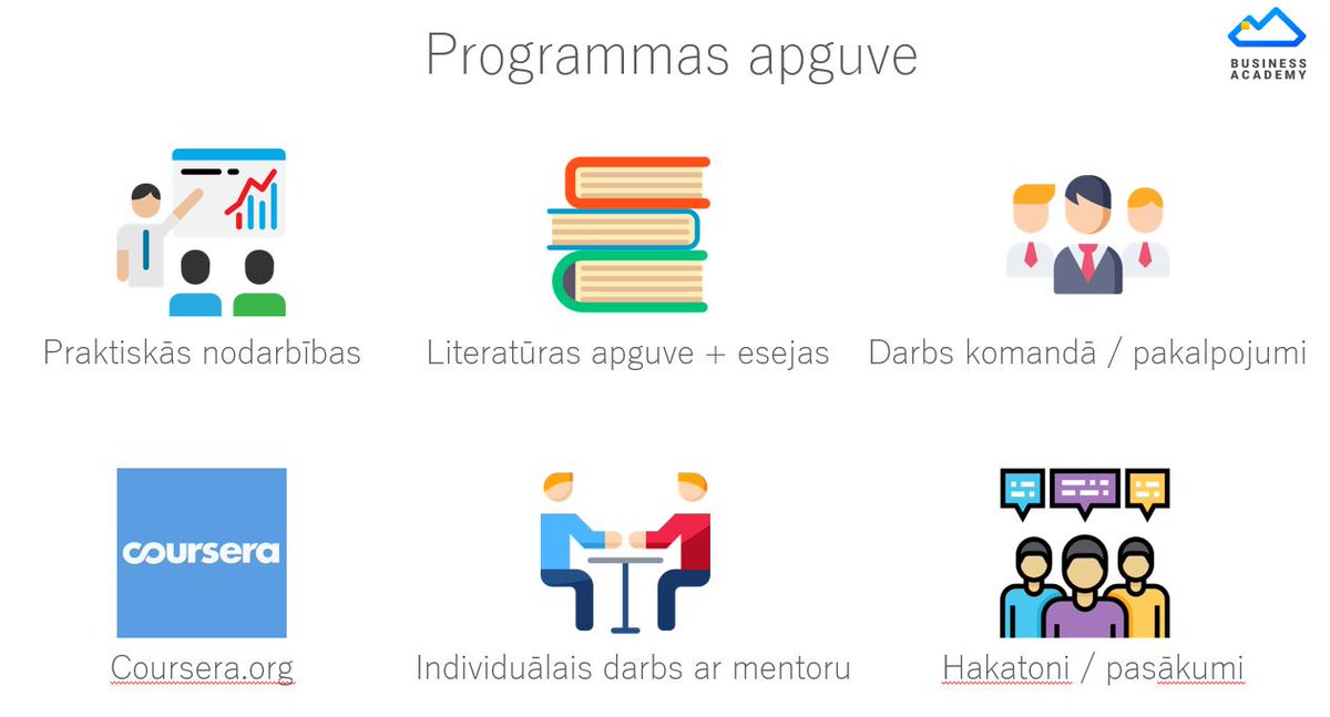VpilsAugstskola's tweet photo. Pirmo reizi Baltijā unikālā bakalaura studiju programma, kura veidota pēc Somijas "Team Academy" studiju principiem!
Studē, veido uzņēmumu, darbojoies komandā mentoru vadībā! https://t.co/YAtDPpPxv7