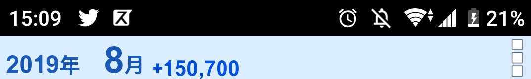 今月15万は頑張ってる