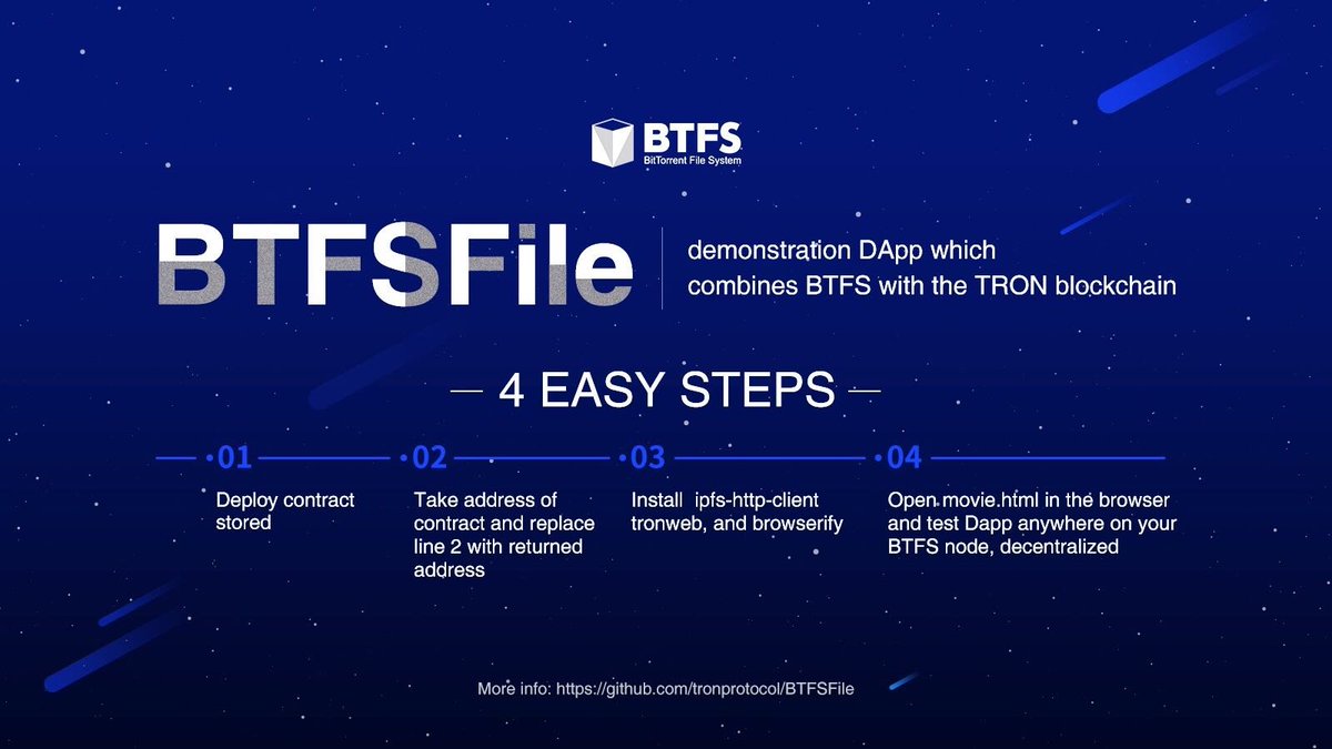 trondao's tweet photo. #BTFSFile is a demonstration #DApp which combines #btfs with the #TRON #blockchain. With Daemon & complete tools, IPFS developers can easily migrate to BTFS. We welcome everyone to migrate and try BTFSFile. More details: https://t.co/GTeeAIQYQV https://t.co/iODWZniiY7